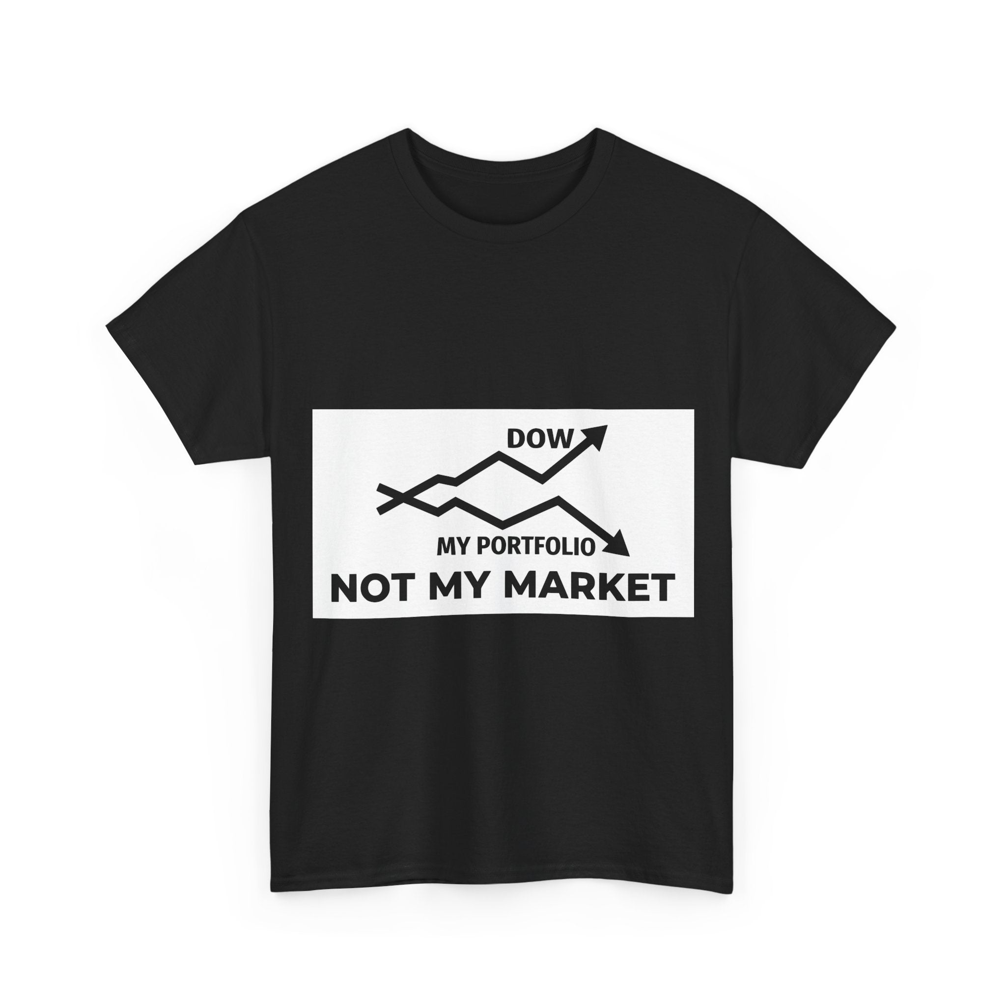 Dow 50K vs My Account (Dark Tees)