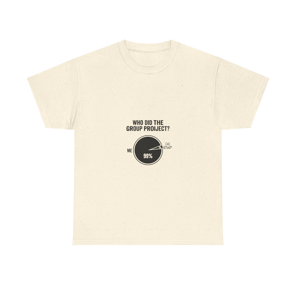 Group Project Pie Chart (Light Tees)