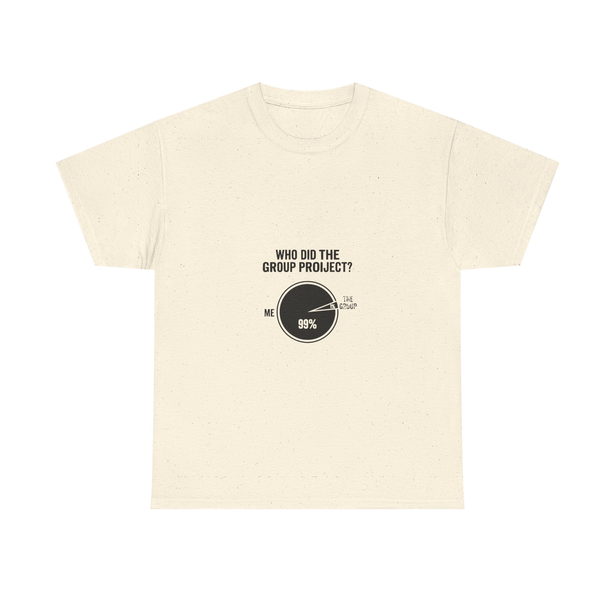 Group Project Pie Chart (Light Tees)