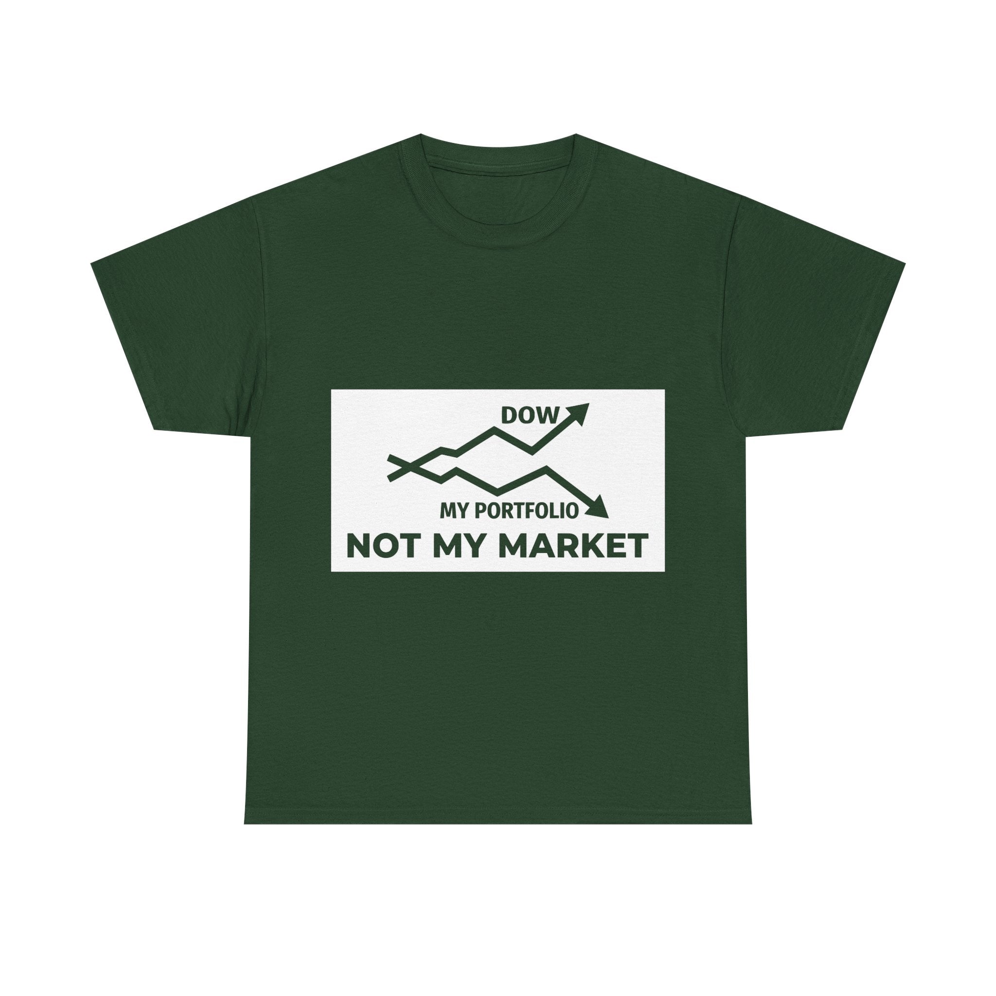 Dow 50K vs My Account (Dark Tees)