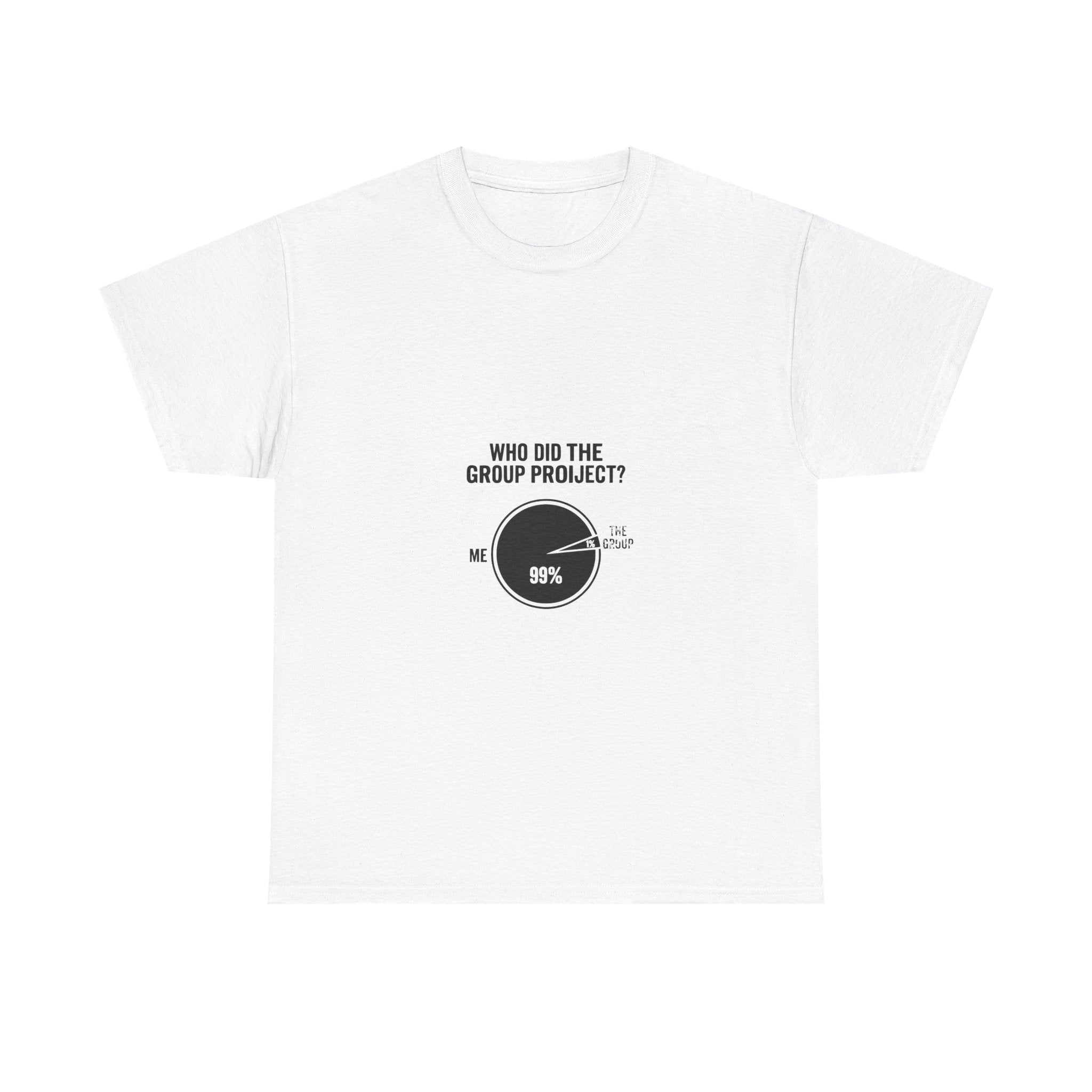 Group Project Pie Chart (Light Tees)
