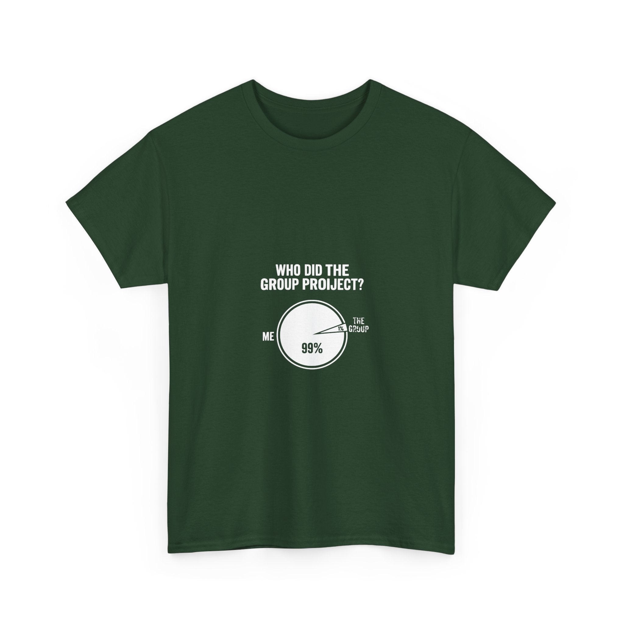Group Project Pie Chart (Dark Tees)