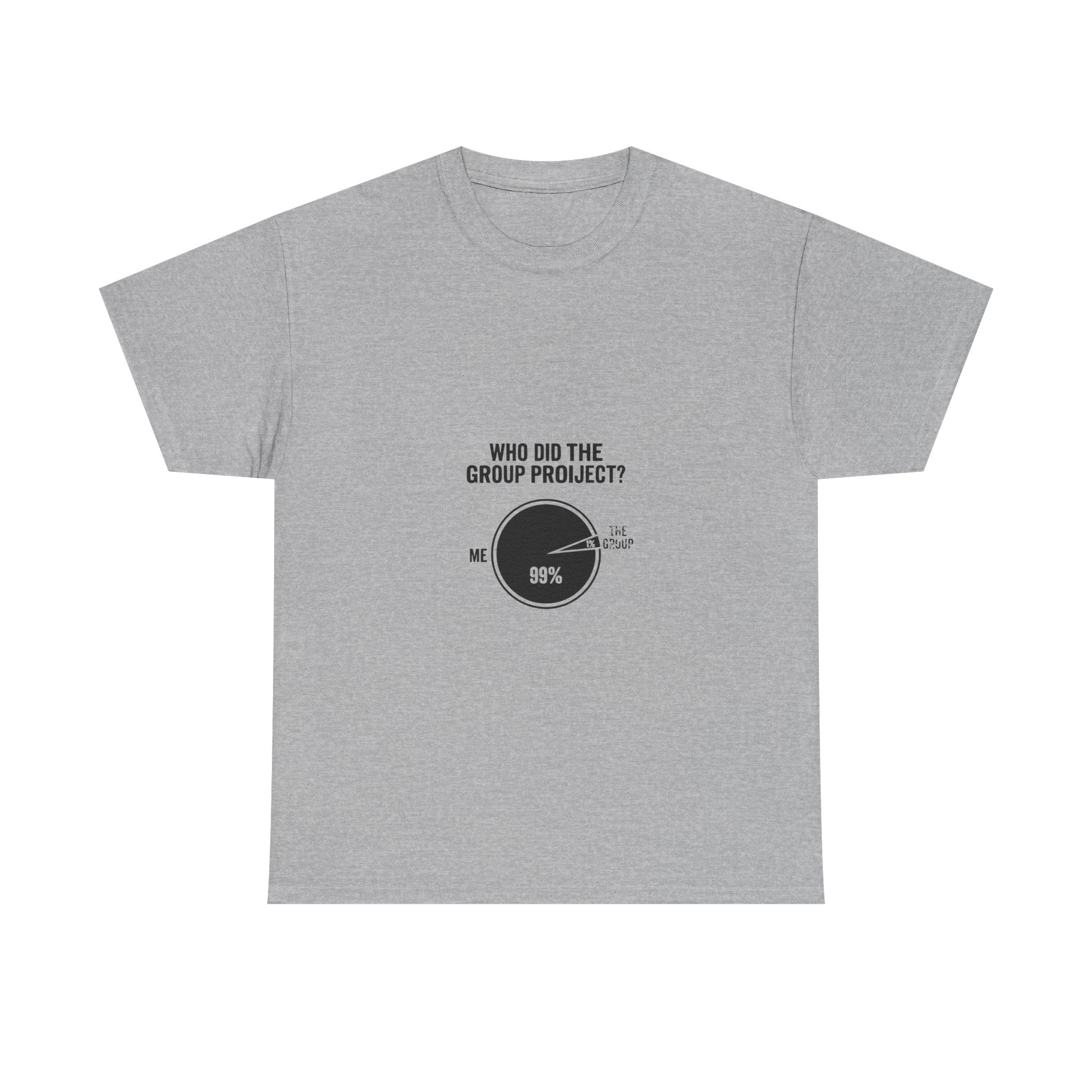 Group Project Pie Chart (Light Tees)