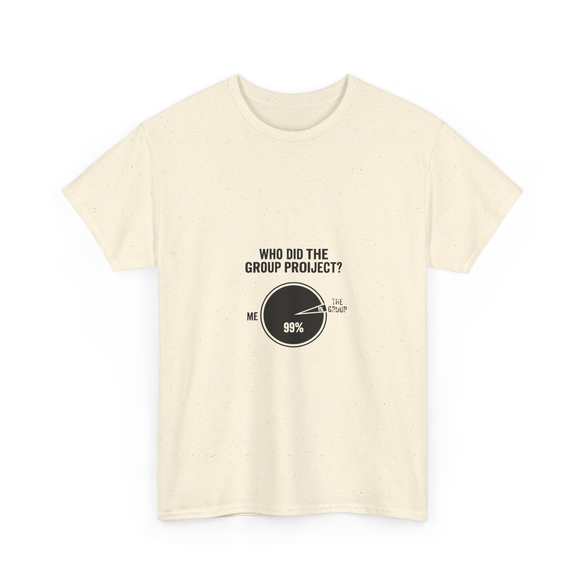 Group Project Pie Chart (Light Tees)