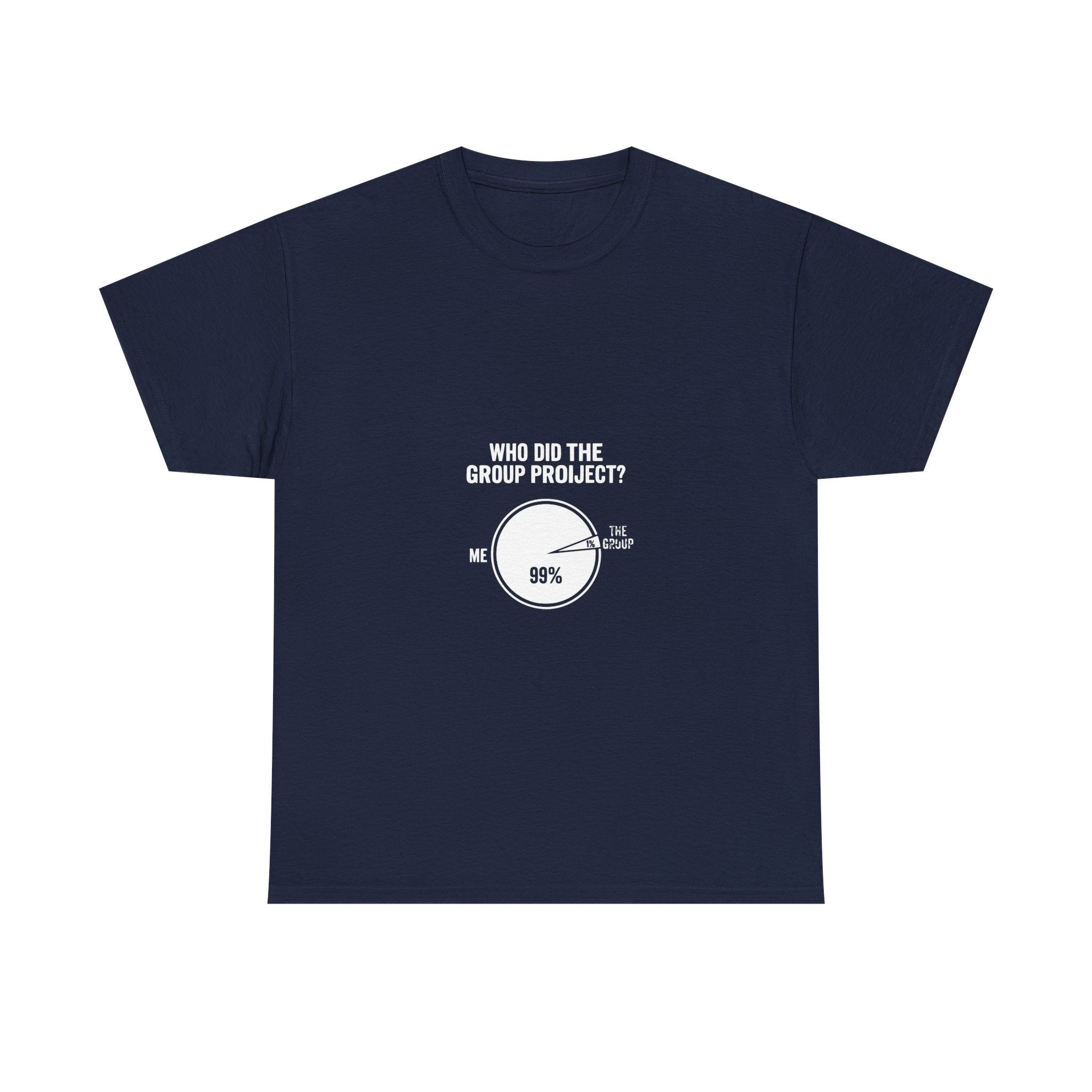 Group Project Pie Chart (Dark Tees)