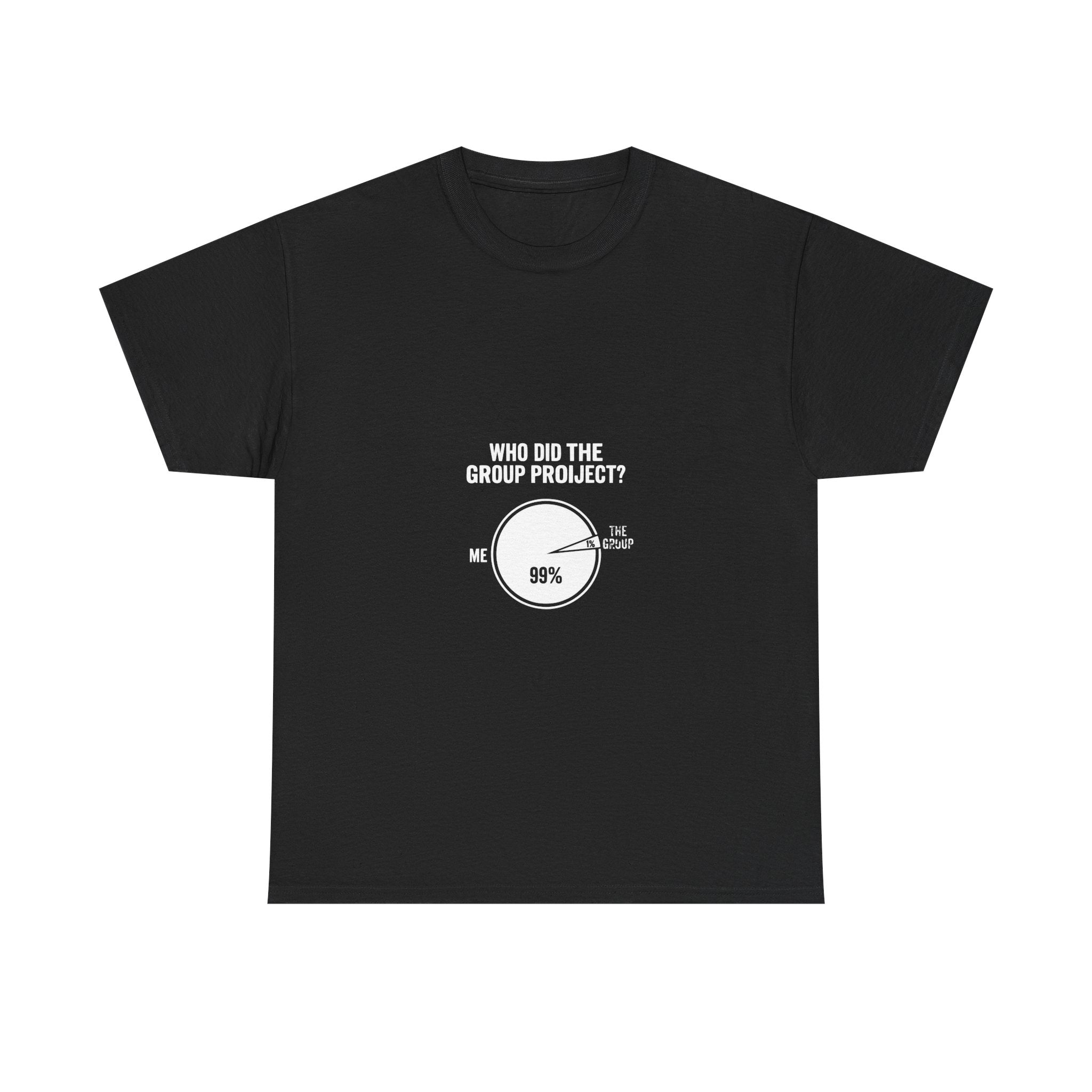 Group Project Pie Chart (Dark Tees)