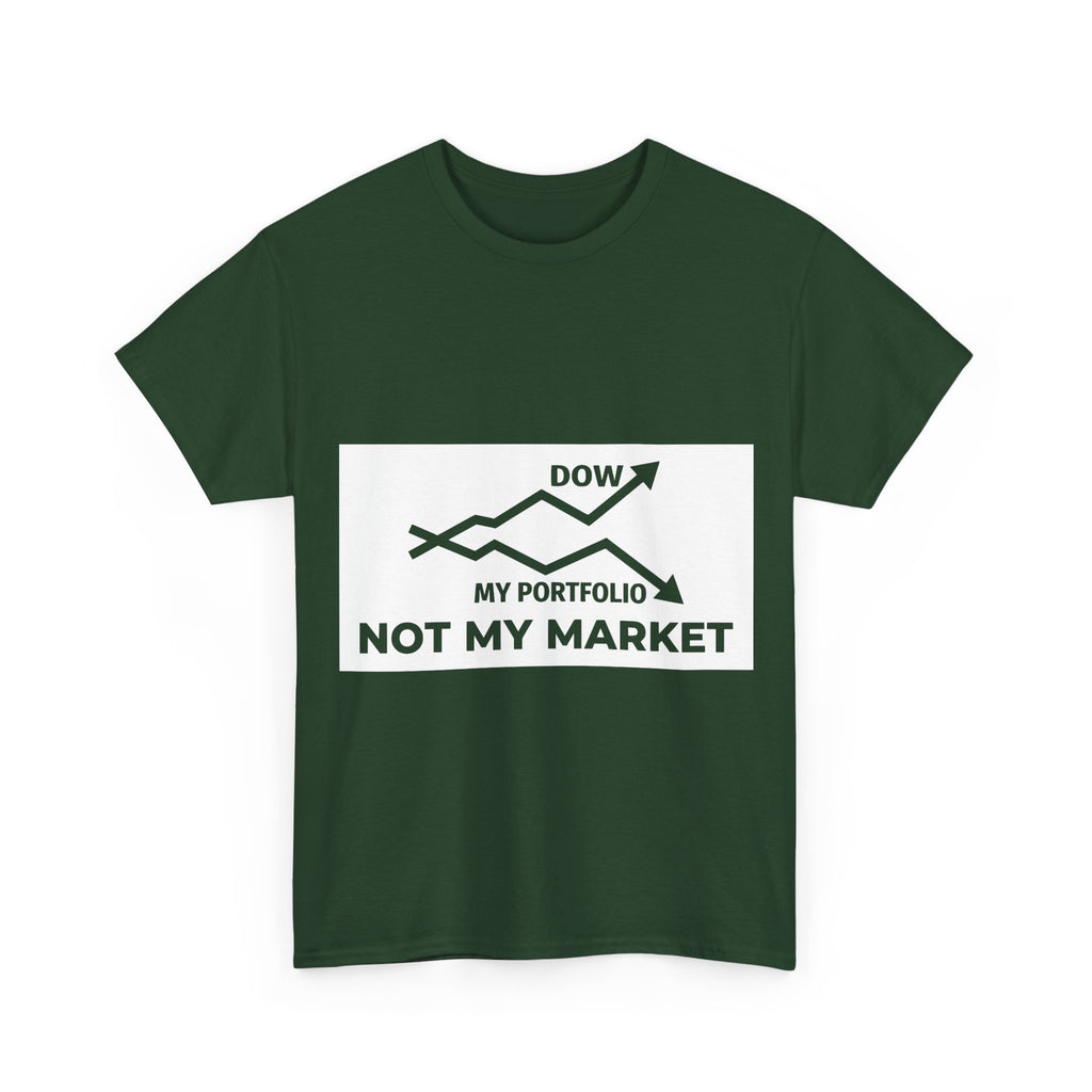 Dow 50K vs My Account (Dark Tees)