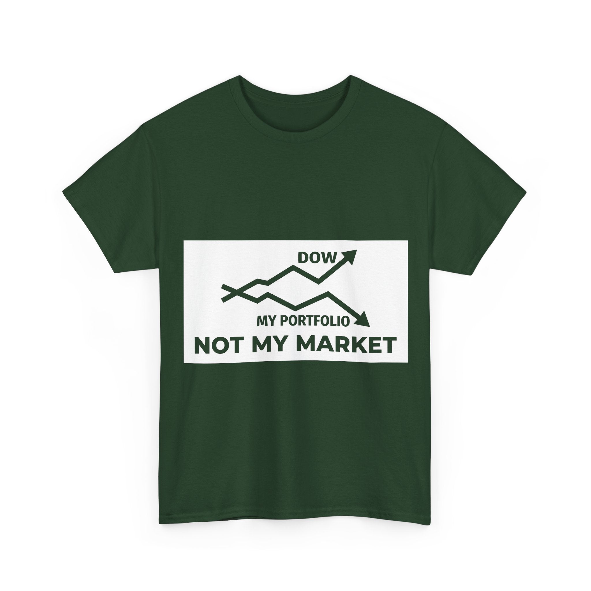 Dow 50K vs My Account (Dark Tees)