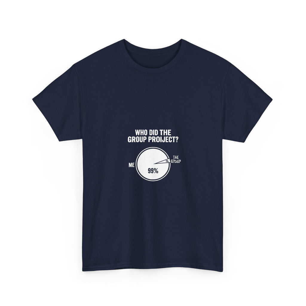 Group Project Pie Chart (Dark Tees)