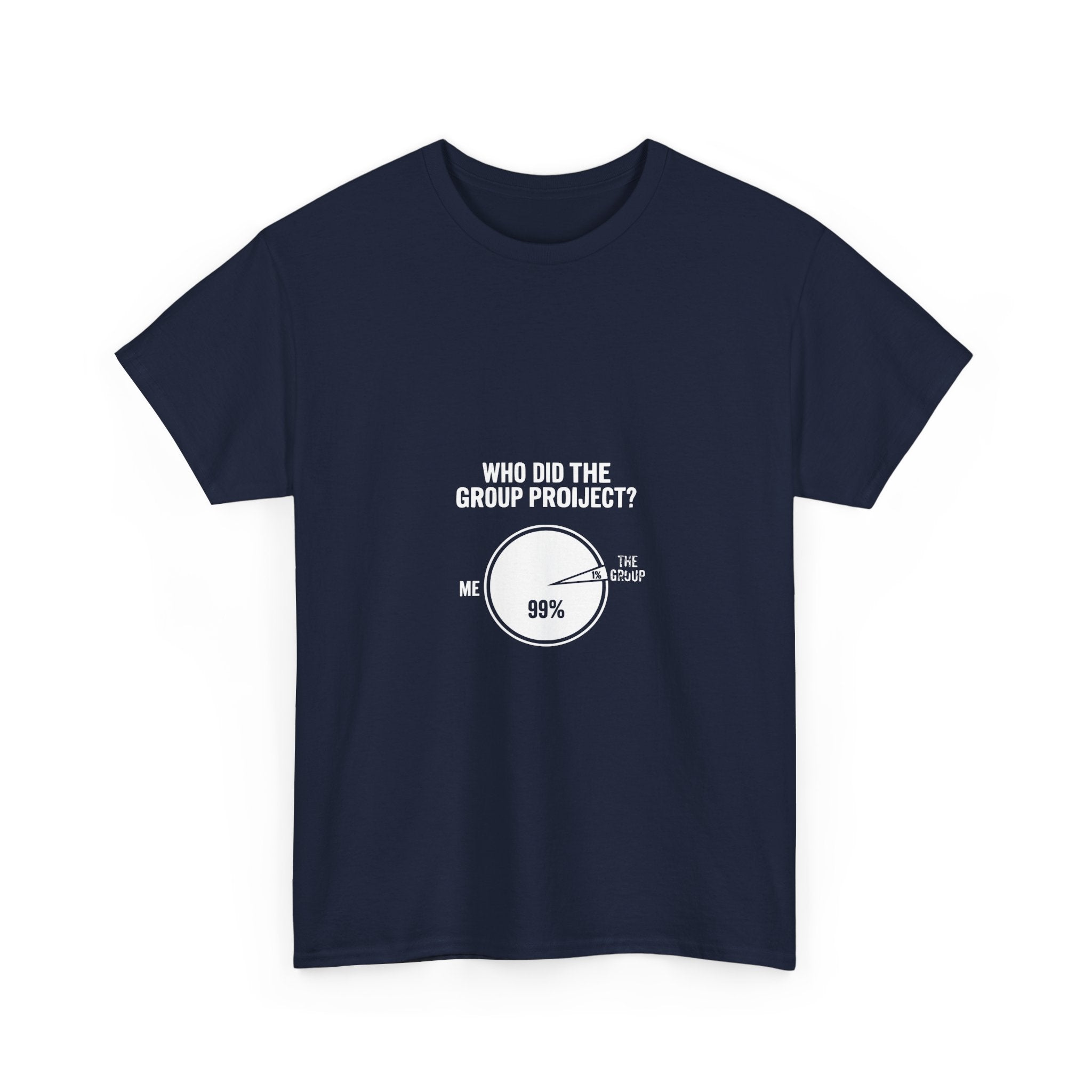 Group Project Pie Chart (Dark Tees)