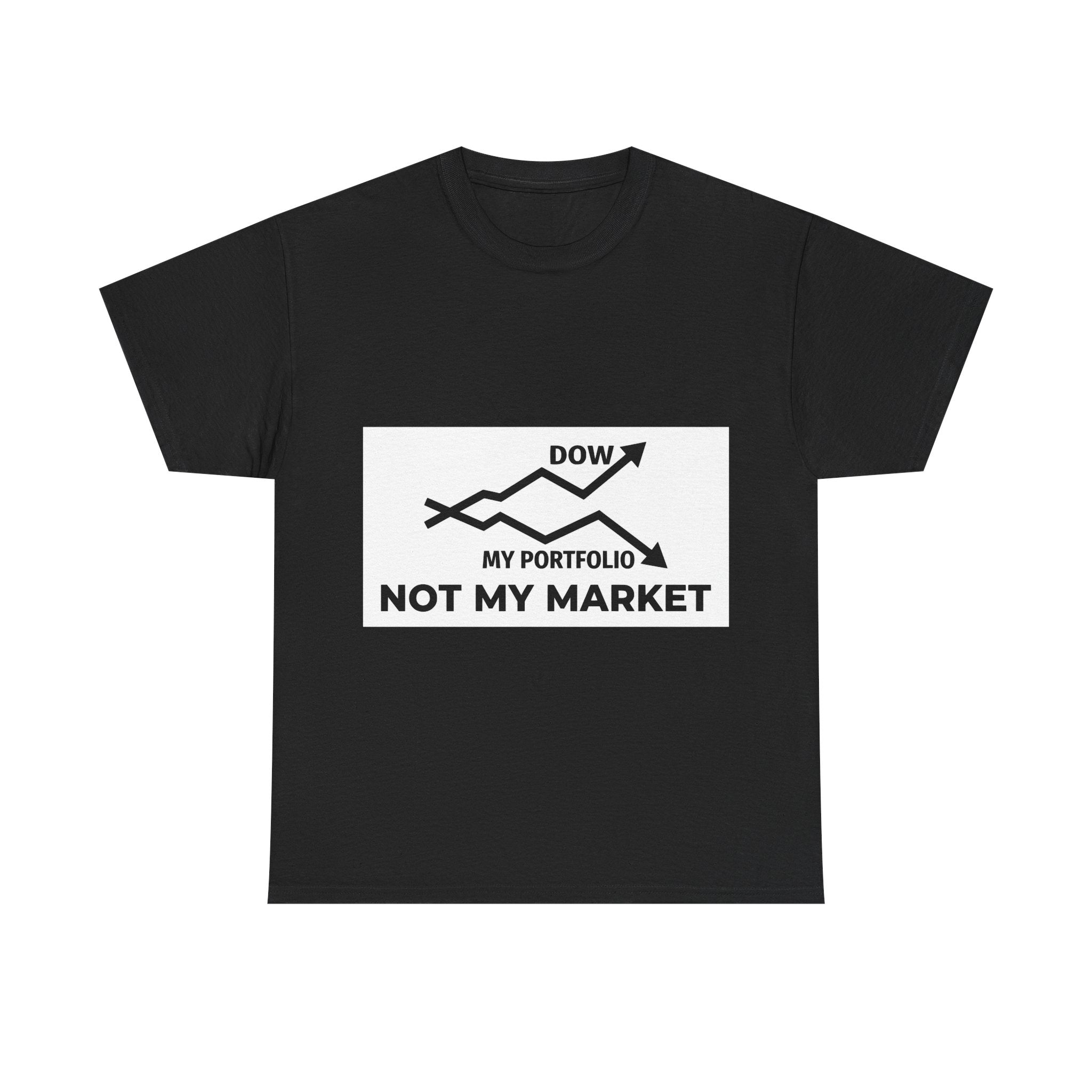 Dow 50K vs My Account (Dark Tees)