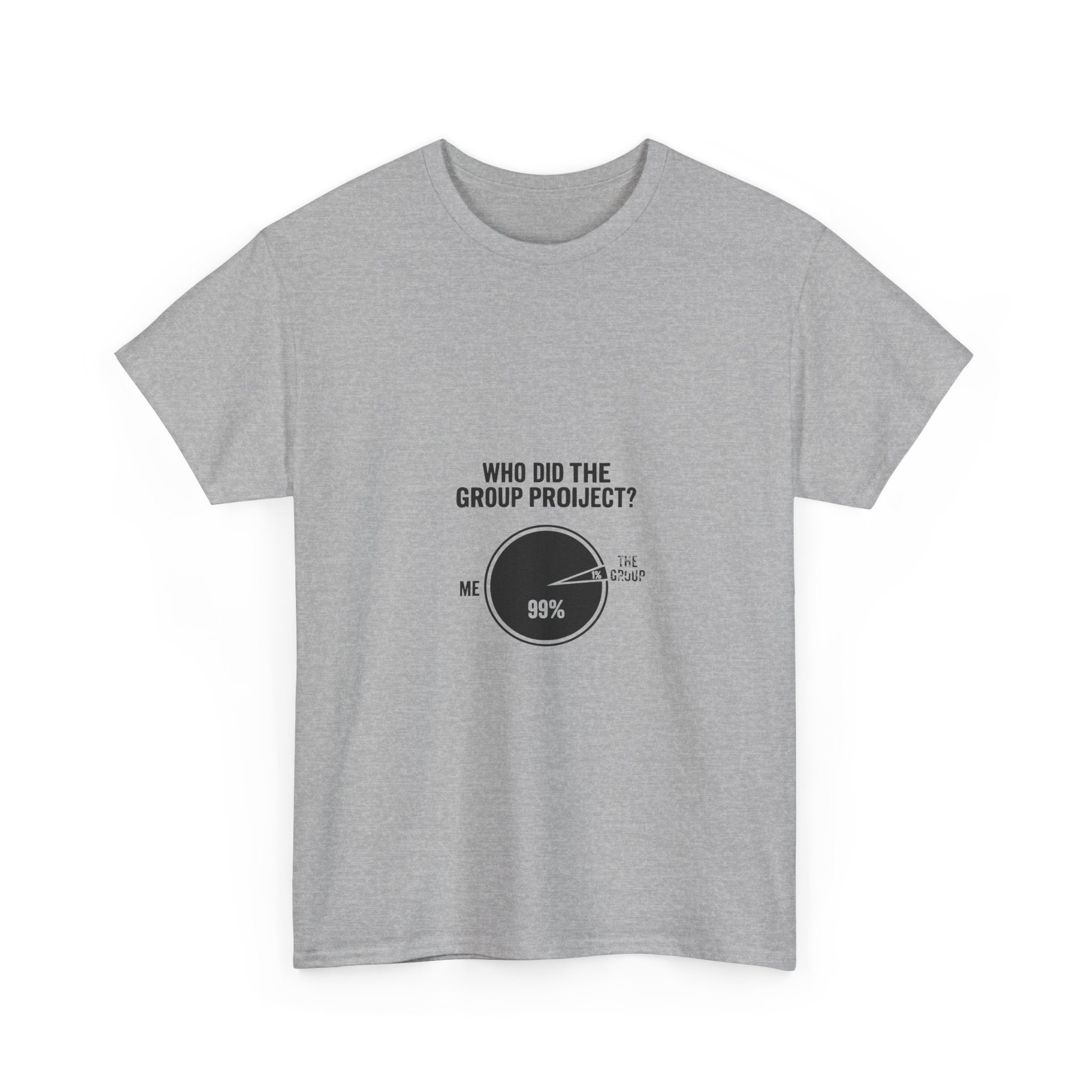 Group Project Pie Chart (Light Tees)