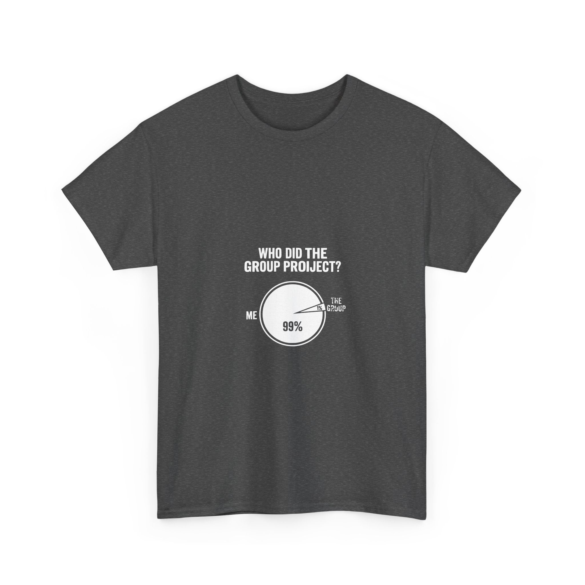 Group Project Pie Chart (Dark Tees)
