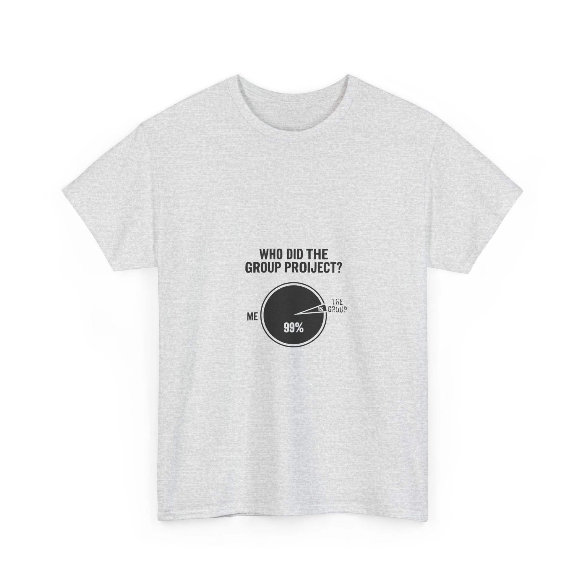 Group Project Pie Chart (Light Tees)