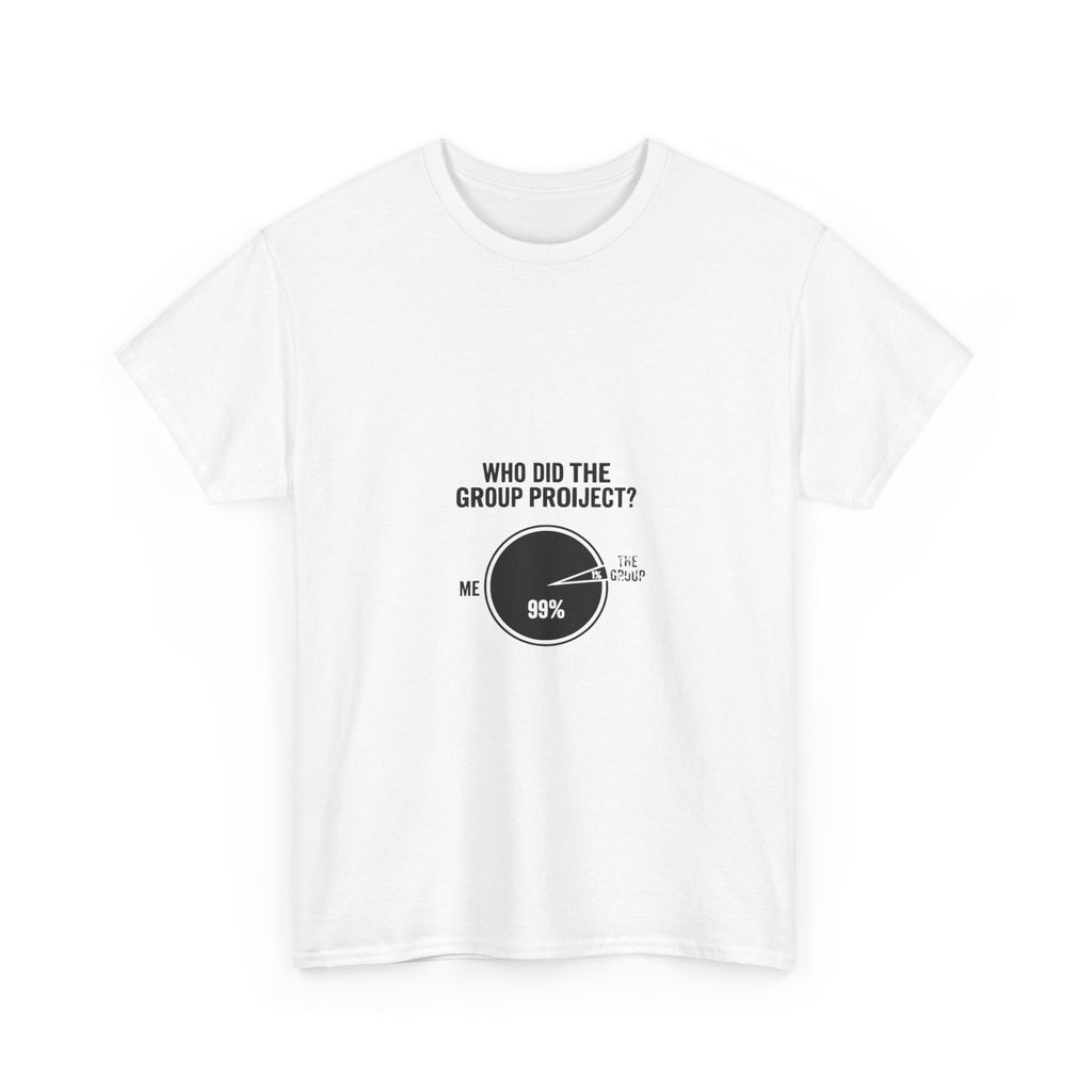 Group Project Pie Chart (Light Tees)