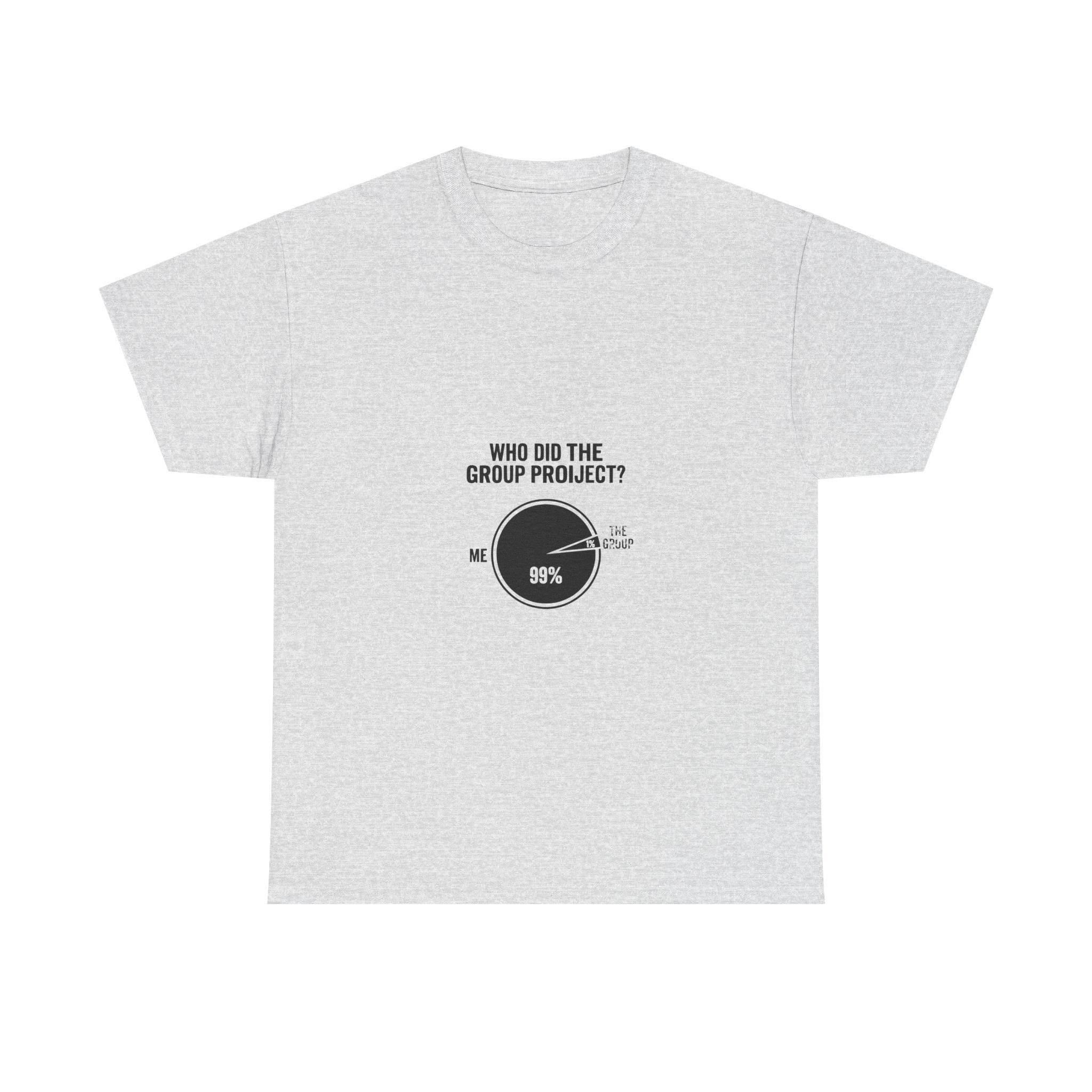 Group Project Pie Chart (Light Tees)
